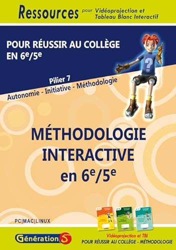 Méthodologie interactive en 6ème/5ème